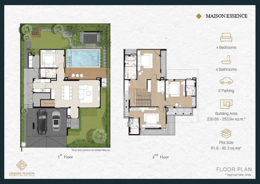 Grande Maison Residences, Вилла, 230 м2, Пхукет