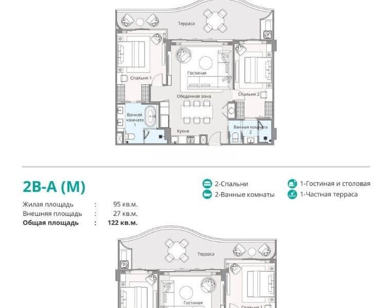 Bellaguna Lake Residences Lotus, 2к Квартира 122 м2, Пхукет, Банг Тао