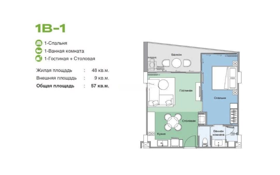 SkyPark Elara, 1к Квартира, 54–57 м2, корпус 2, Пхукет, Бангтао