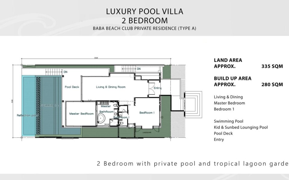 Baba Beach Club Private Residence, 5к Вилла на первой линии, 1 053 м2, Пхукет, Natai Beach
